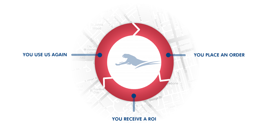 Leaflet Distribution London Leaflet Distributors Lambeth